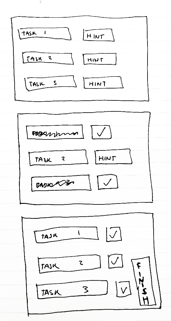 Empathy Map for Anxious Amber - the unsure freshman