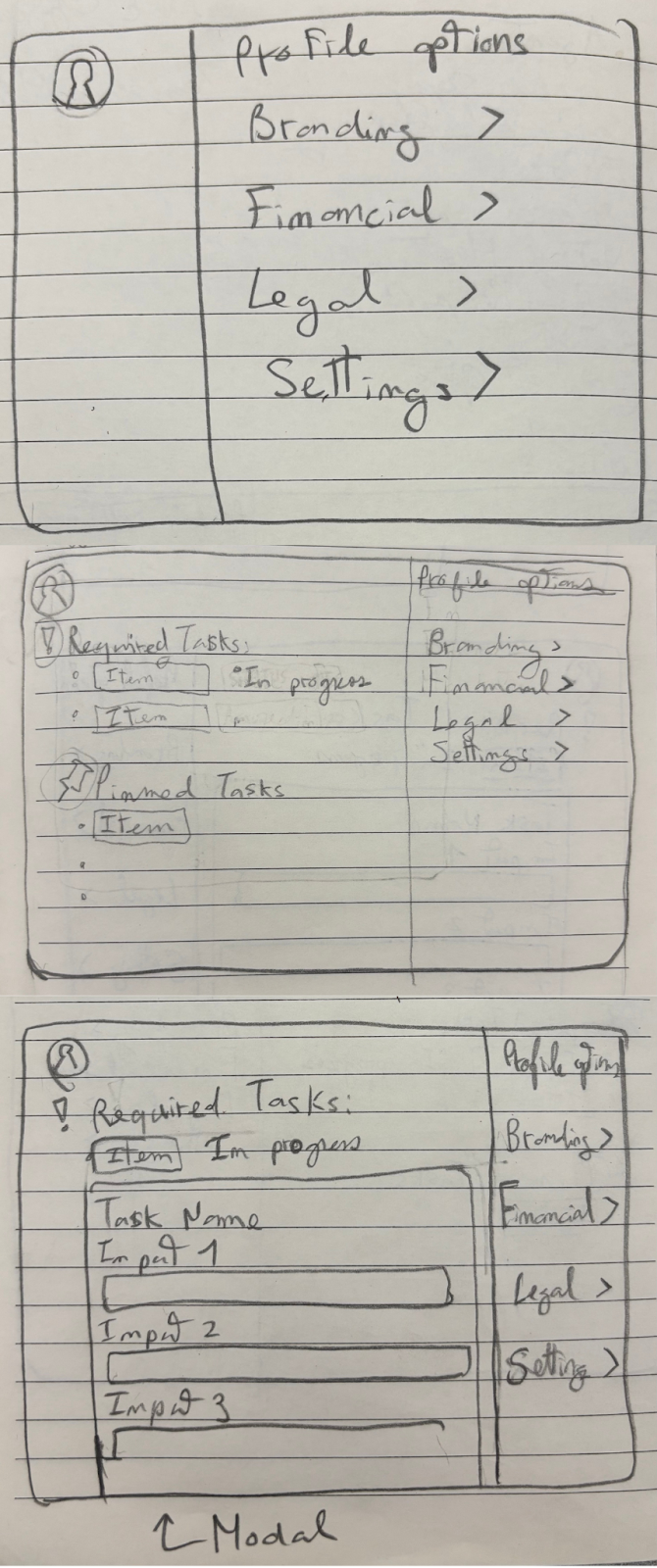 Empathy Map for Joyful Jamie - the confident senior