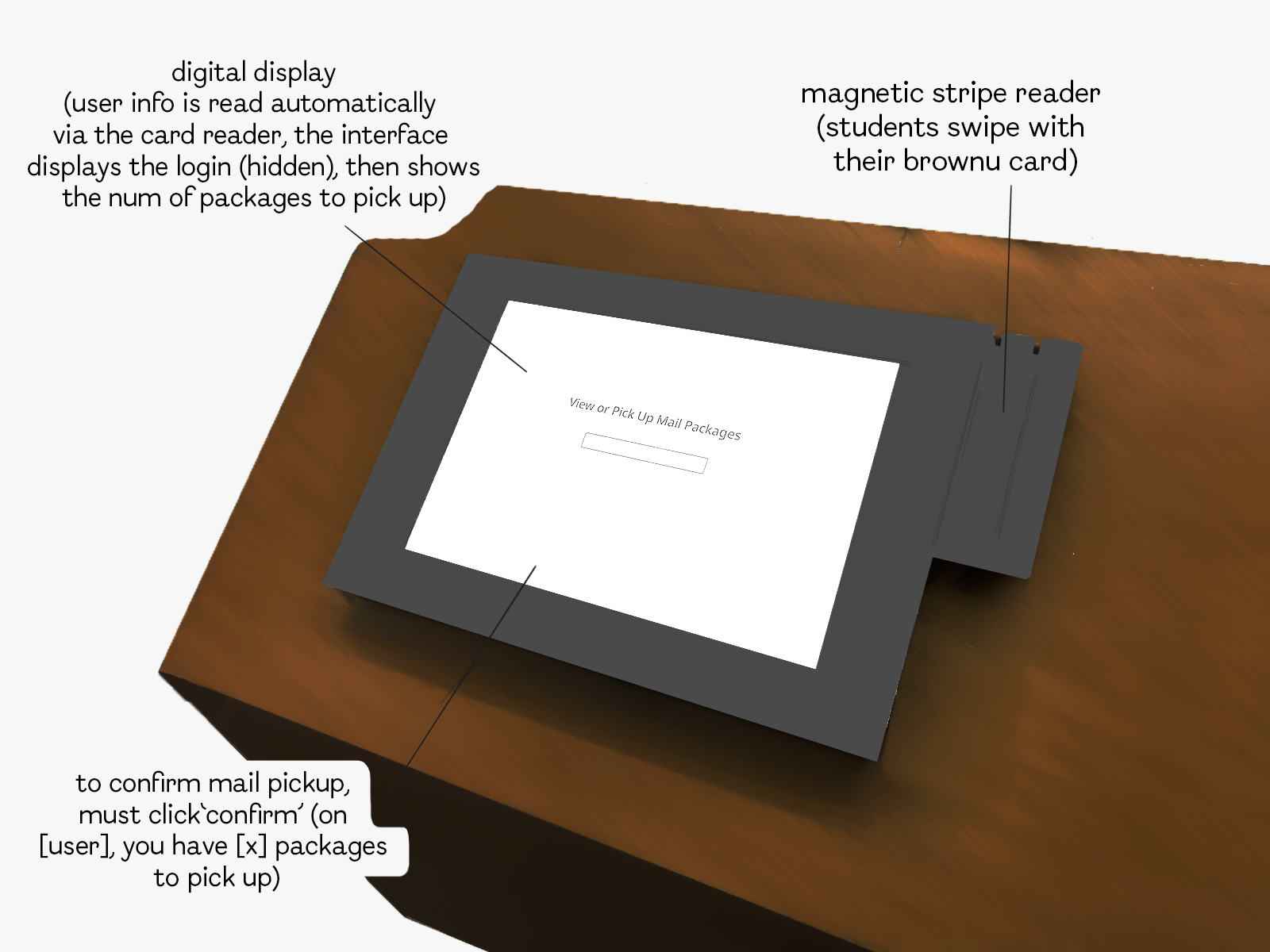 Sketch of Self-Checkout Station