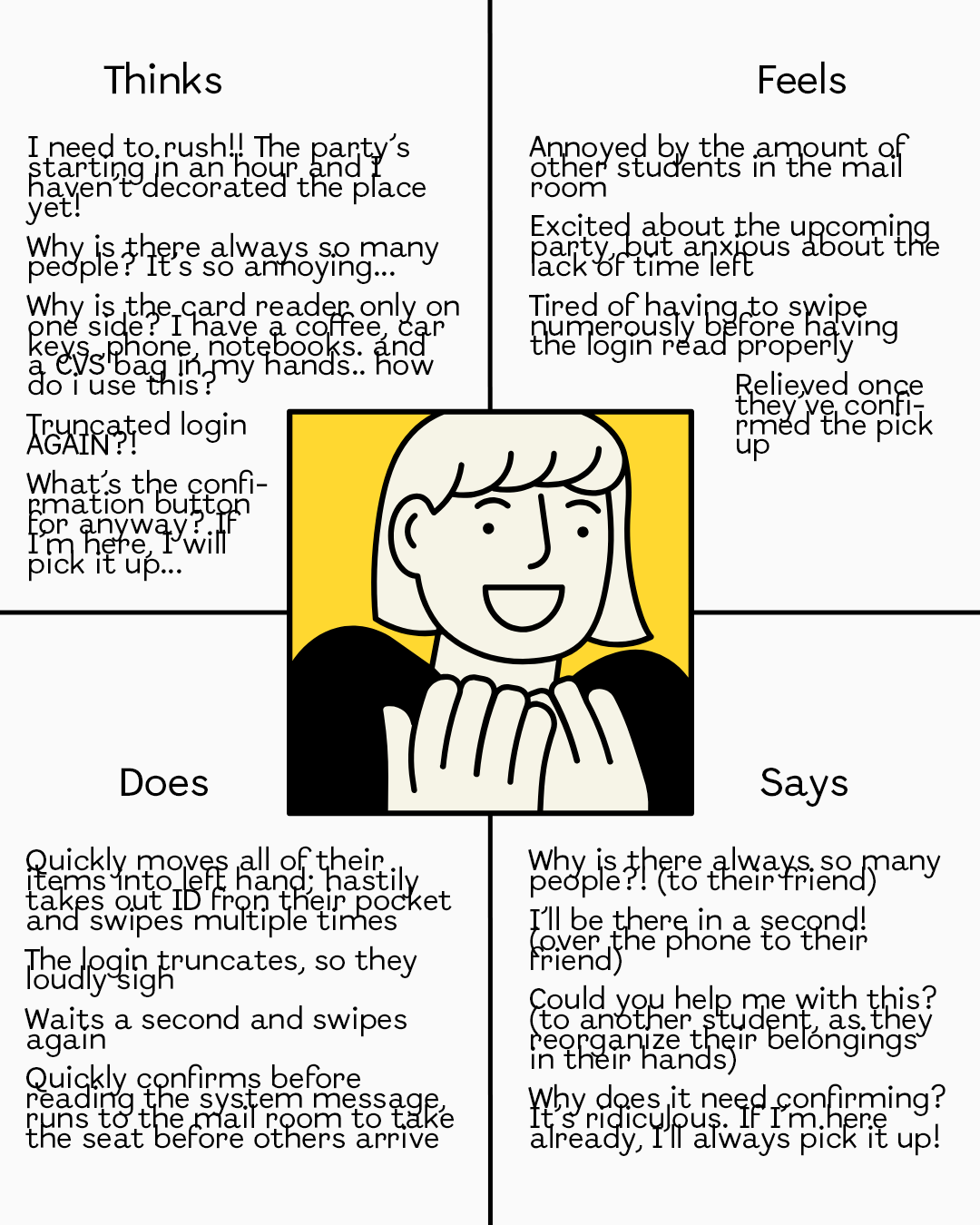 Empathy Map for Joyful Jamie - the confident senior