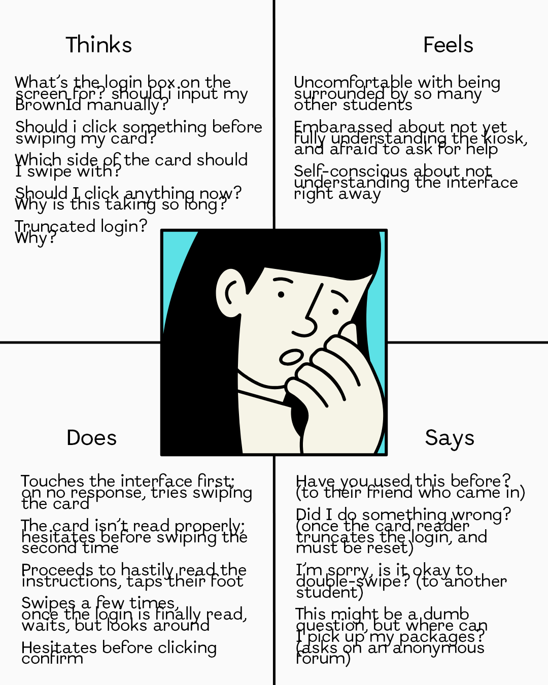 Empathy Map for Anxious Amber - the unsure freshman