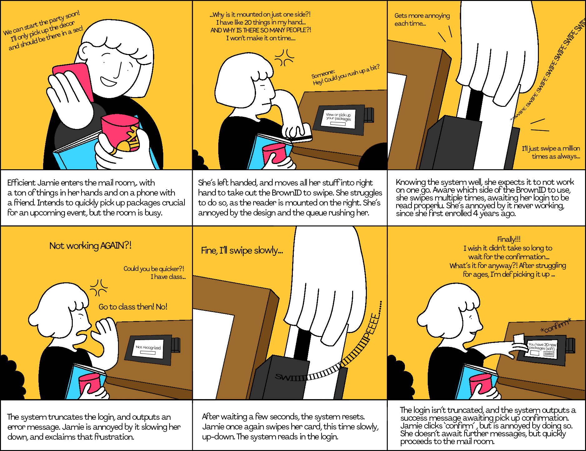 Efficient Jamie's Storyboard, showing her process of using the kiosk.